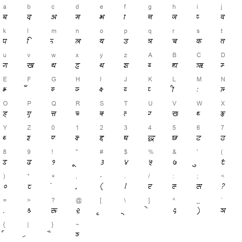 lalit-l Character Map