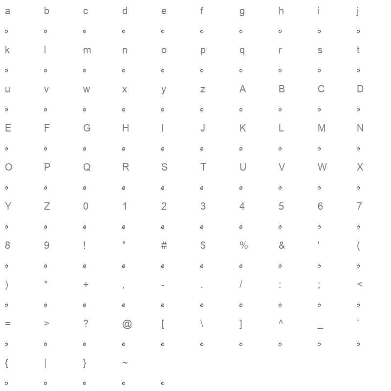 LANDPLAN Character Map