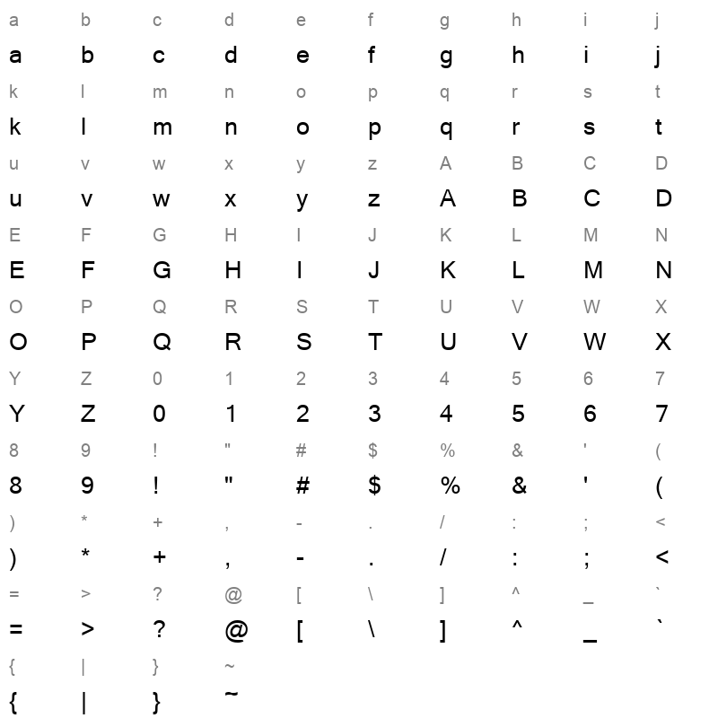latha_1 Character Map
