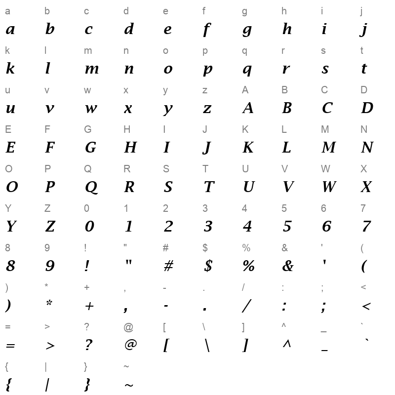 LBRITEDI_1 Character Map