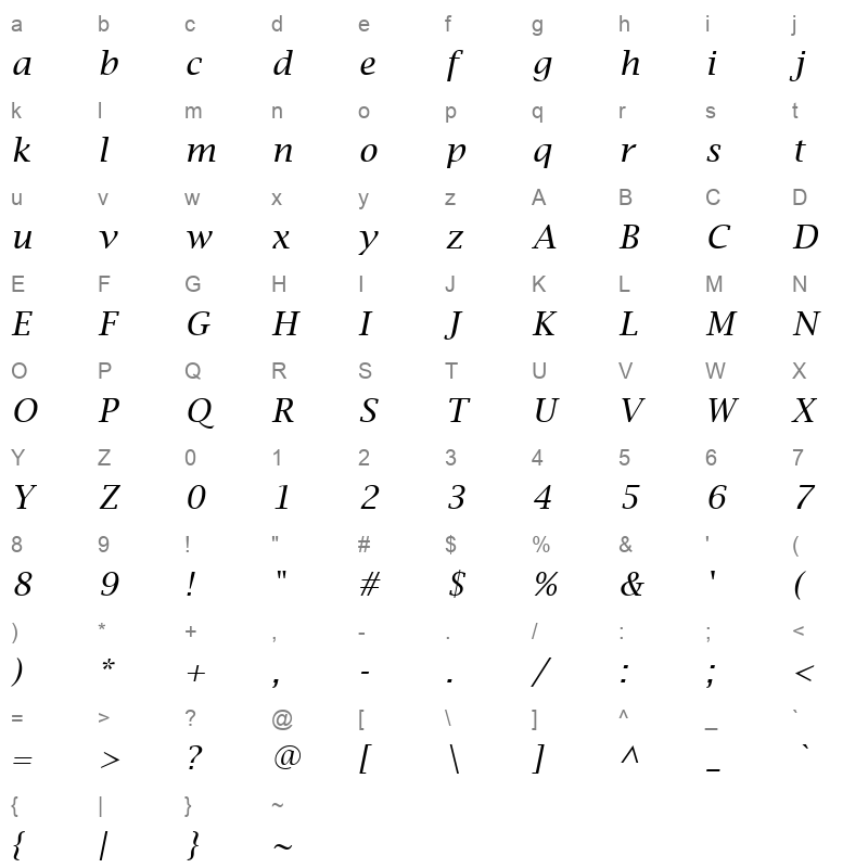 LBRITEI_1 Character Map