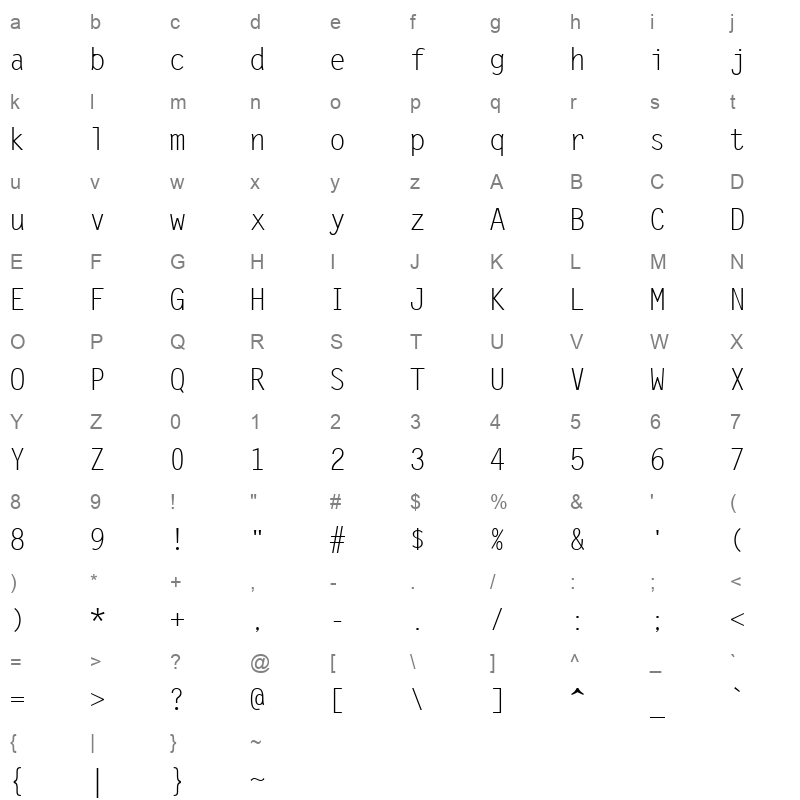 letr45w Character Map