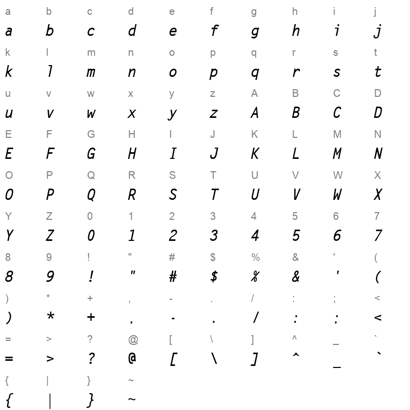 letr66w Character Map