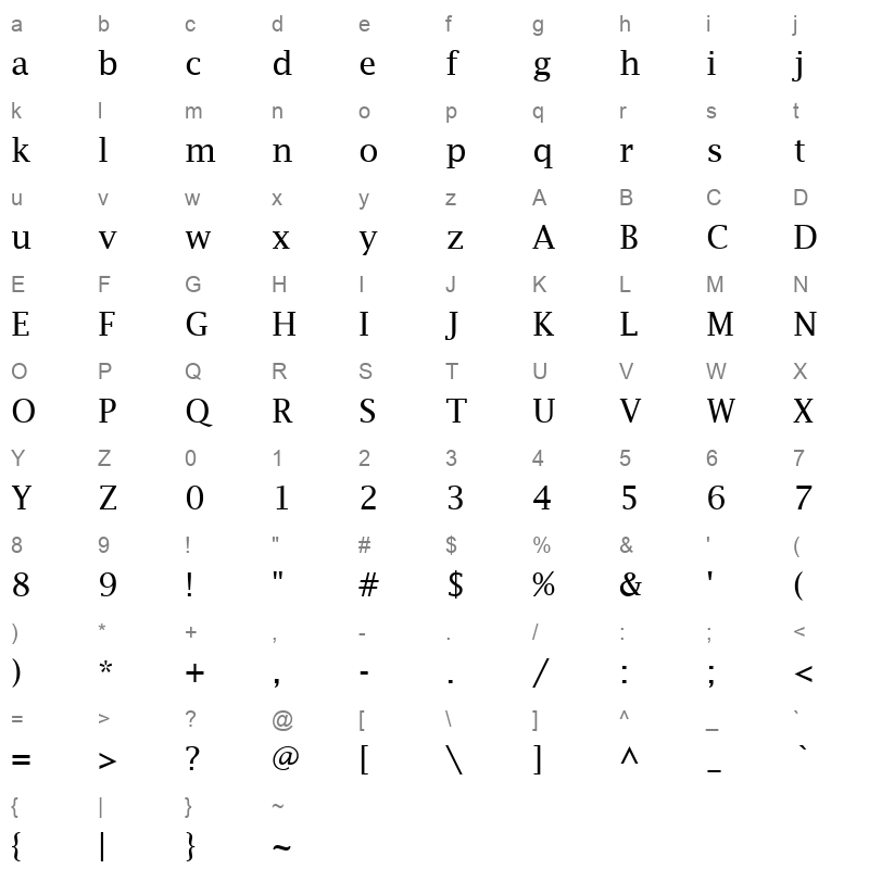 LFAX_1 Character Map