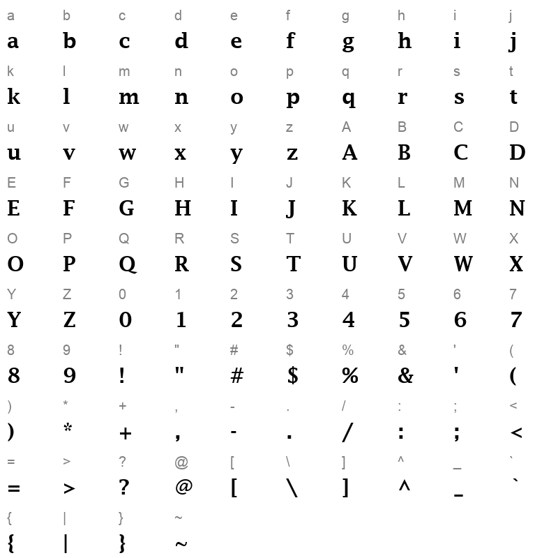 LFAXD_1 Character Map
