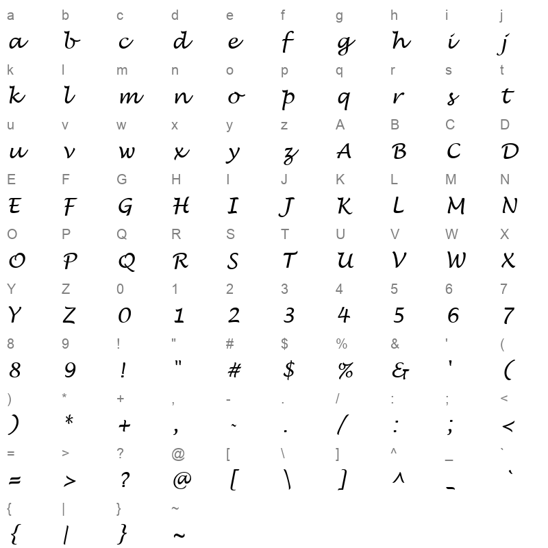 LHANDW_1 Character Map