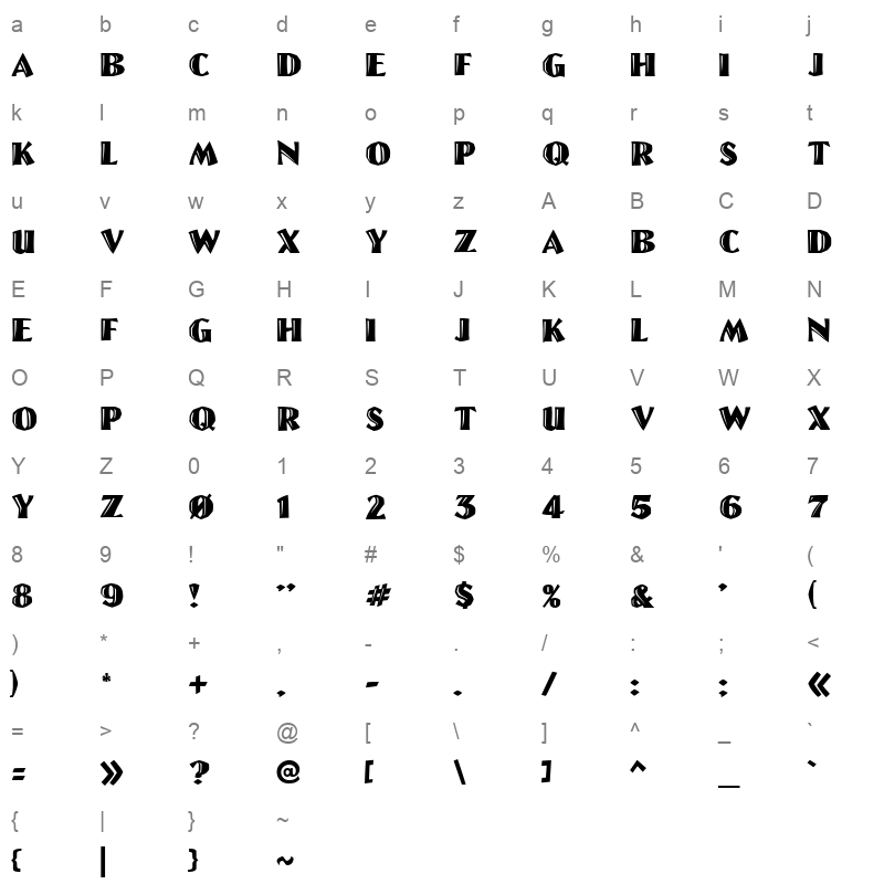 linolc Character Map