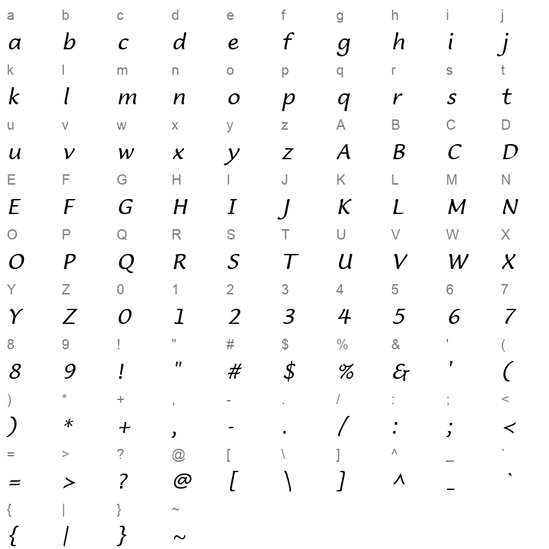 lucasit Character Map
