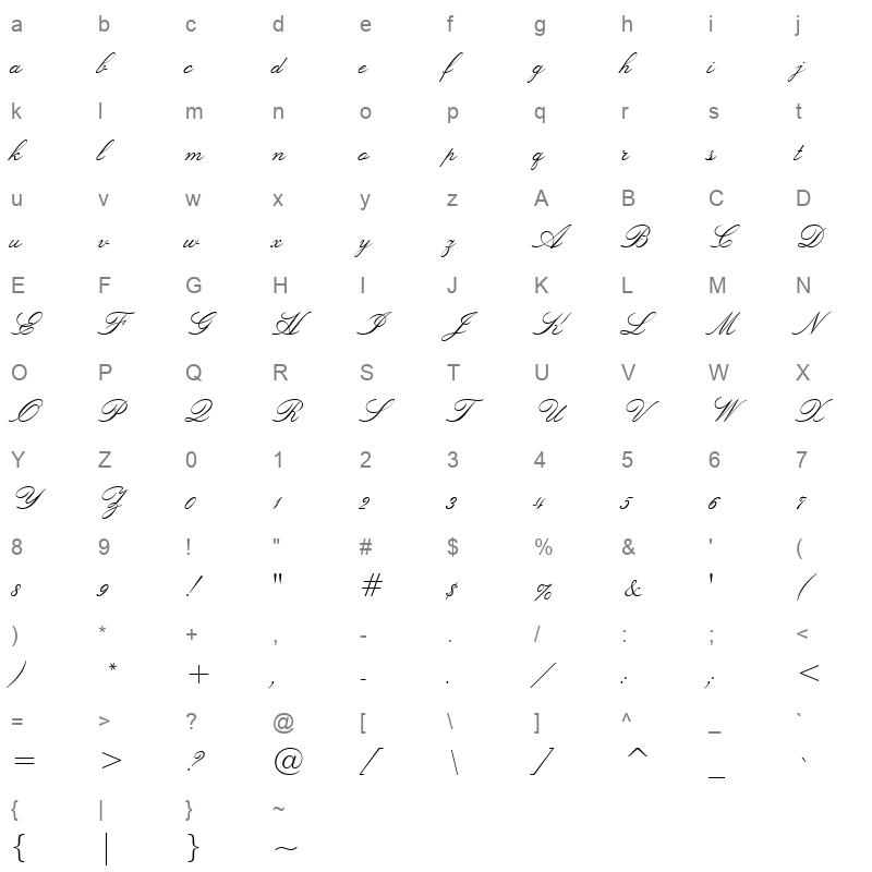 Lucia B. T. Character Map