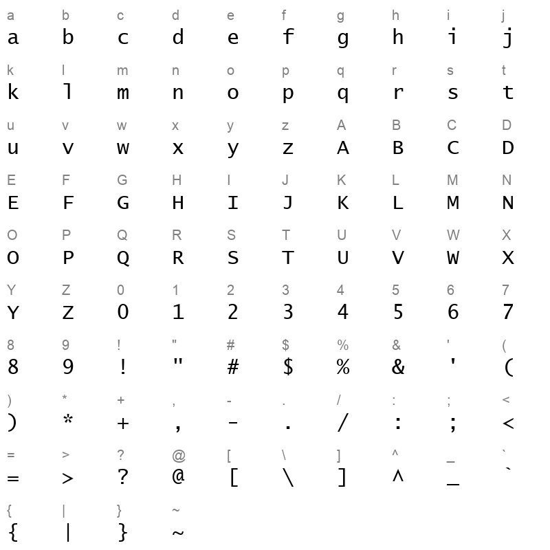 lucon_1 Character Map