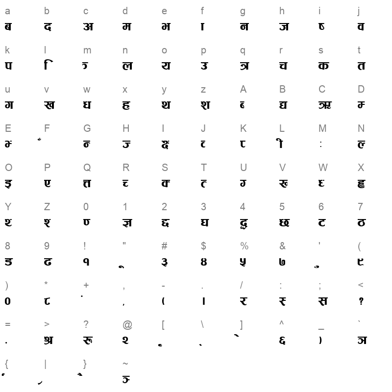M-CAST Standrad Character Map