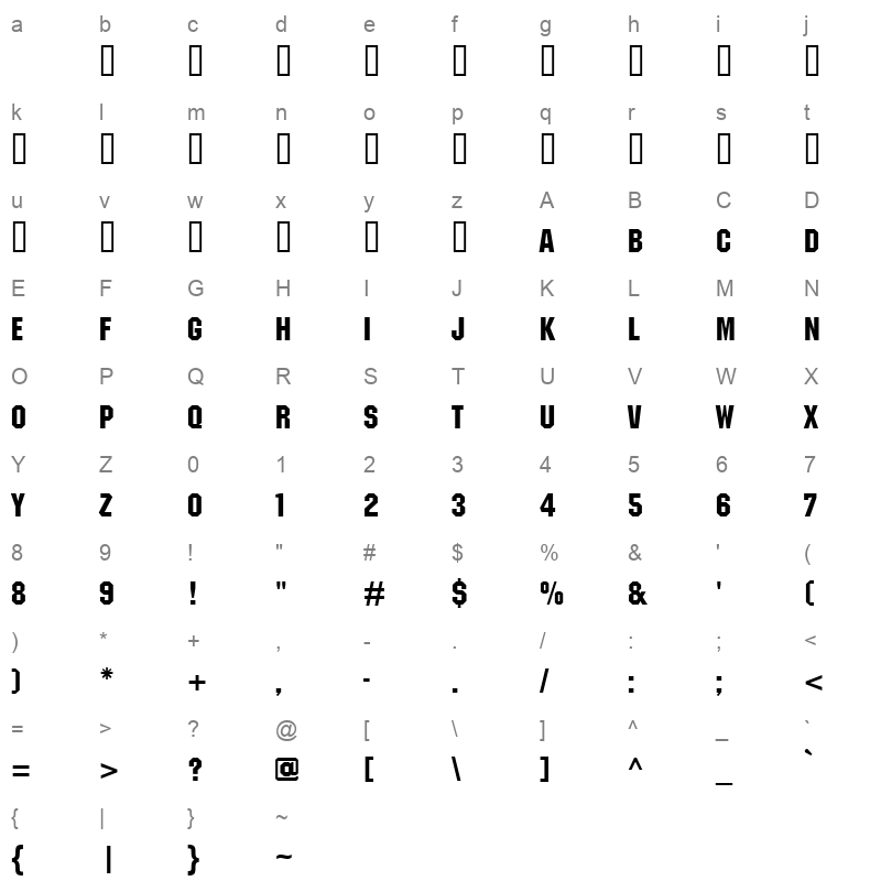 MACHINE Character Map