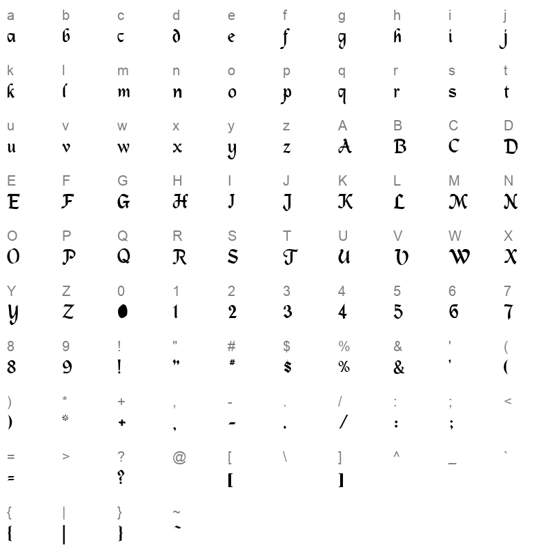 MACHUMAN Character Map