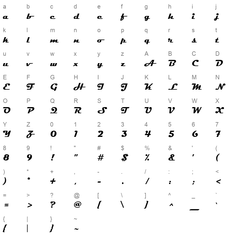 MAGNETOB_1 Character Map