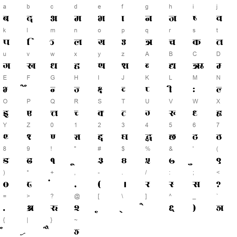 MAHANAGA_1 Character Map