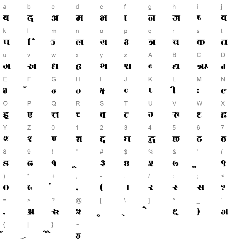 Mahanagar Regular Character Map