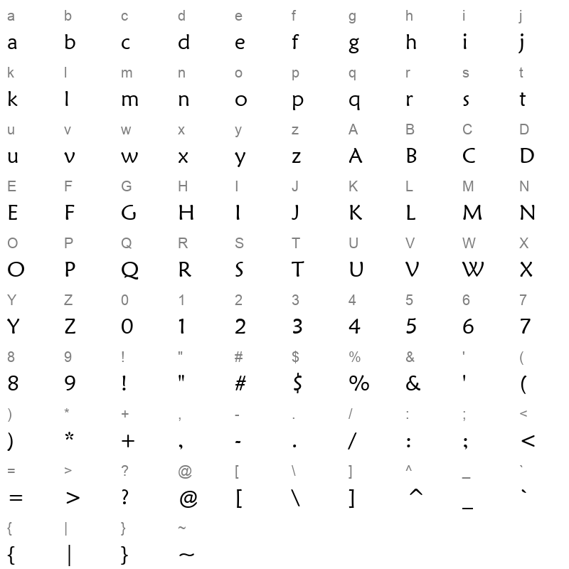 MAIAN_1 Character Map