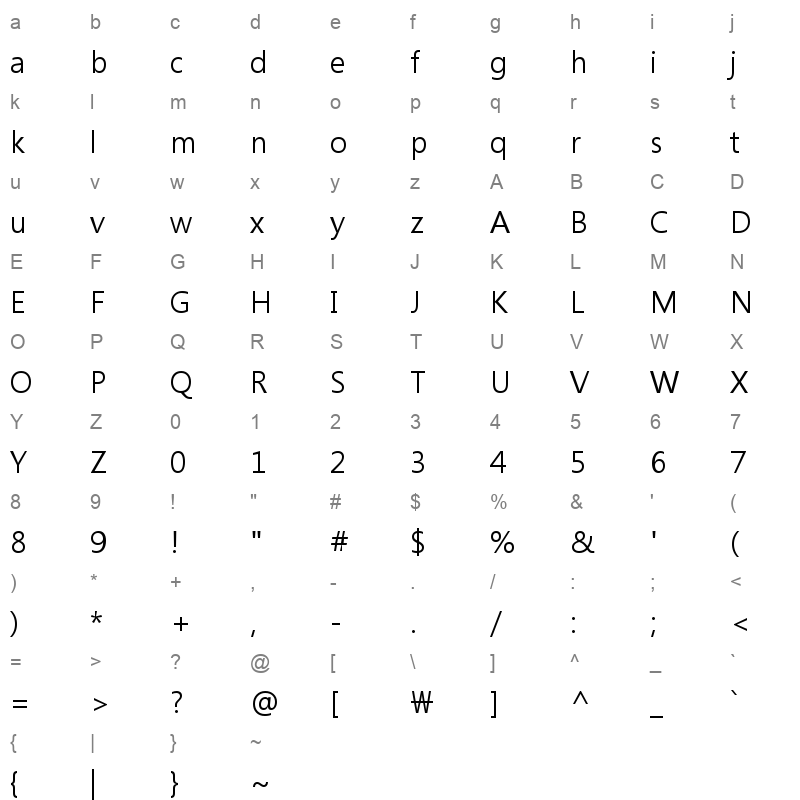 malgun_1 Character Map
