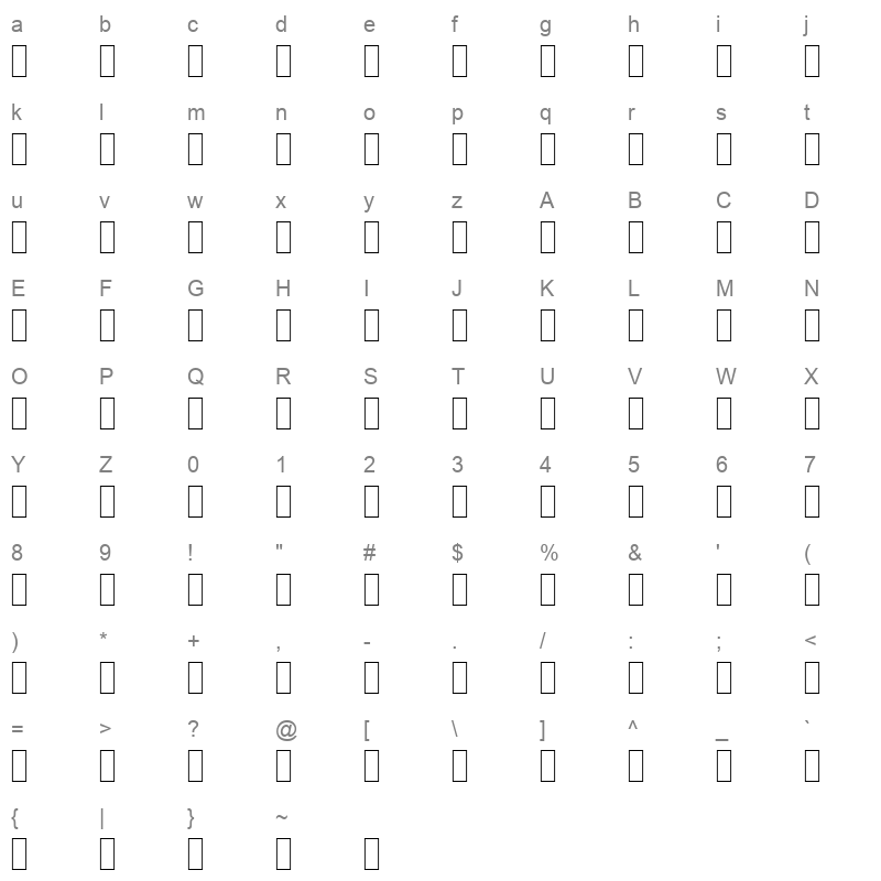 MAPSYM Character Map