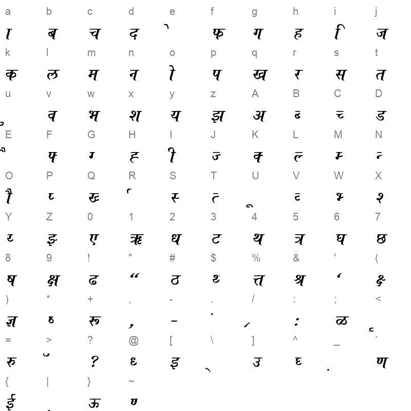Marathi-Roupya Normal Character Map