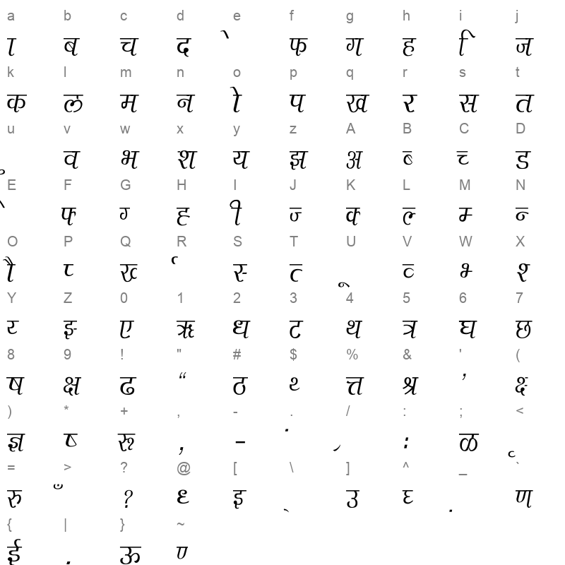 Marathi Tirkas Normal Character Map
