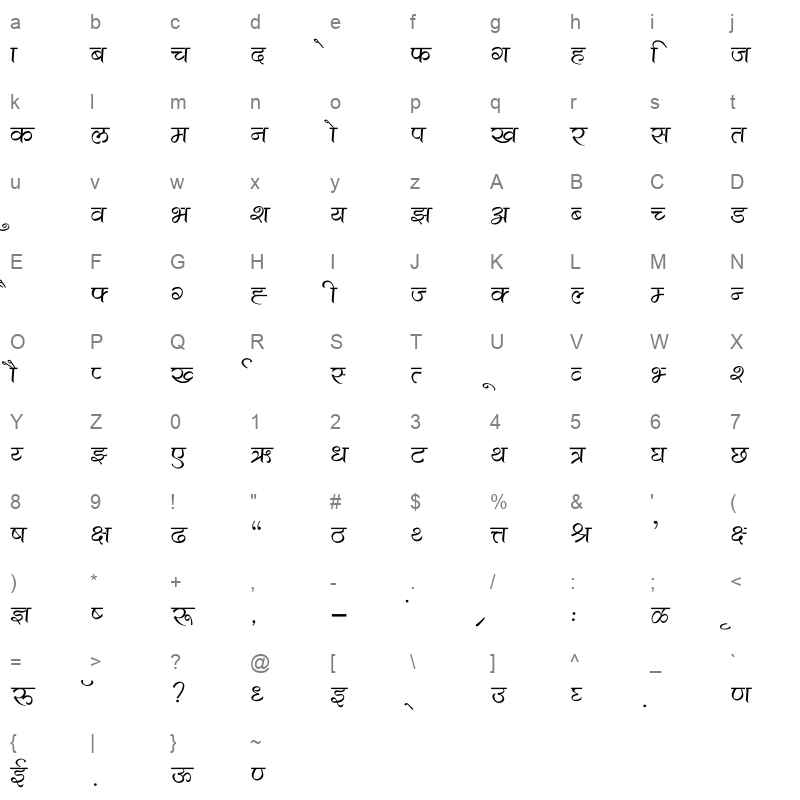 Marathi-Vakra Normal Character Map