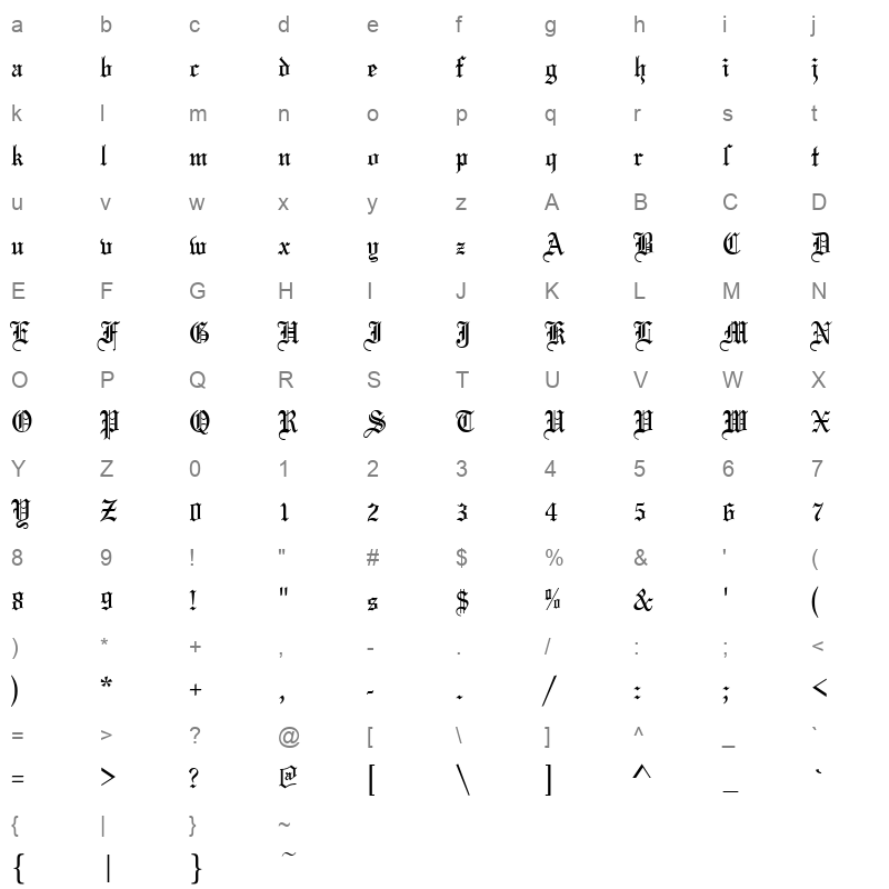 mariagen Character Map