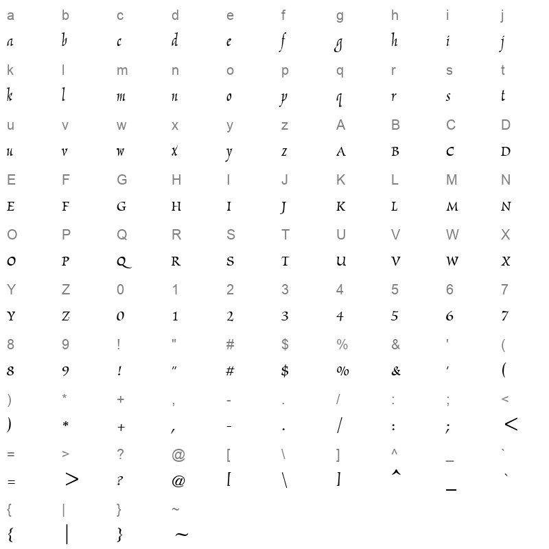 marigold Character Map