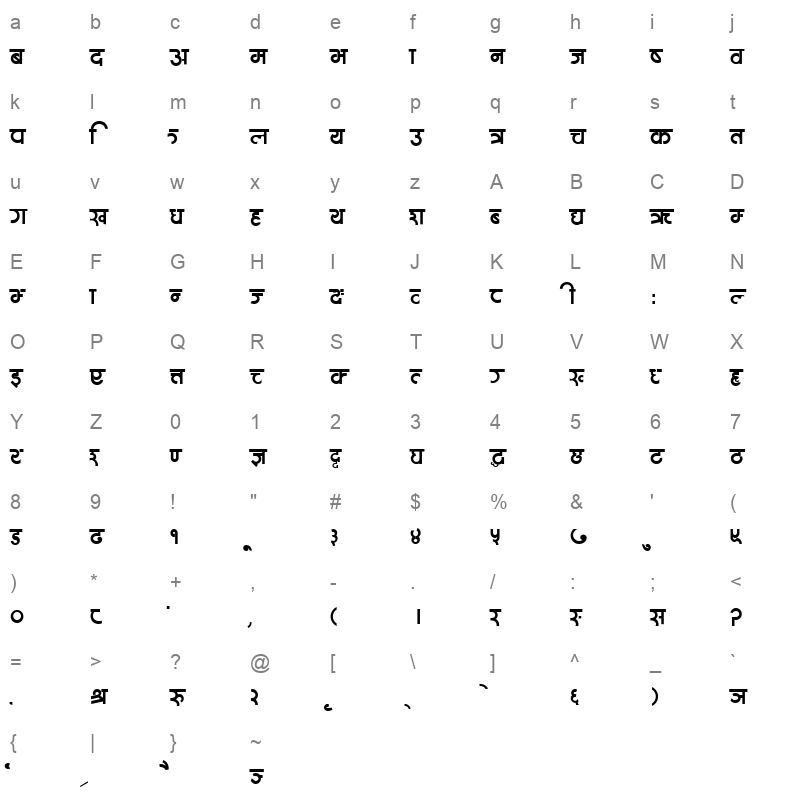 Meena Regular Character Map