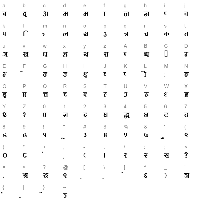 Meghnaz Regular Character Map