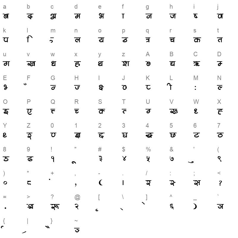 Meghubold Regular Character Map