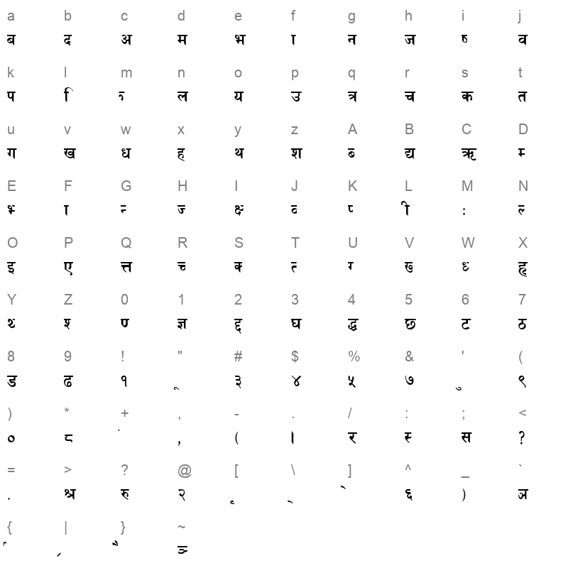 Menaka Regular Character Map