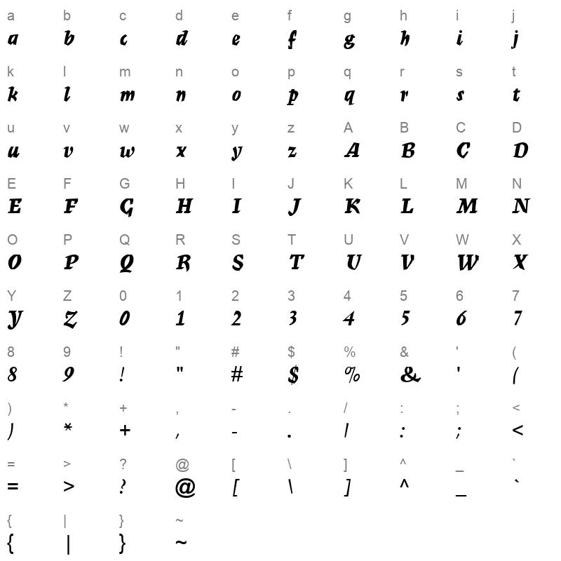 merscrb Character Map
