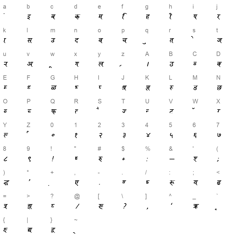 MFDEV113 Character Map