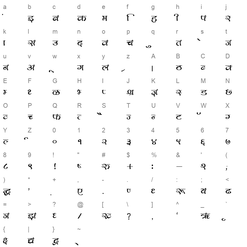 MFDEV170 Character Map