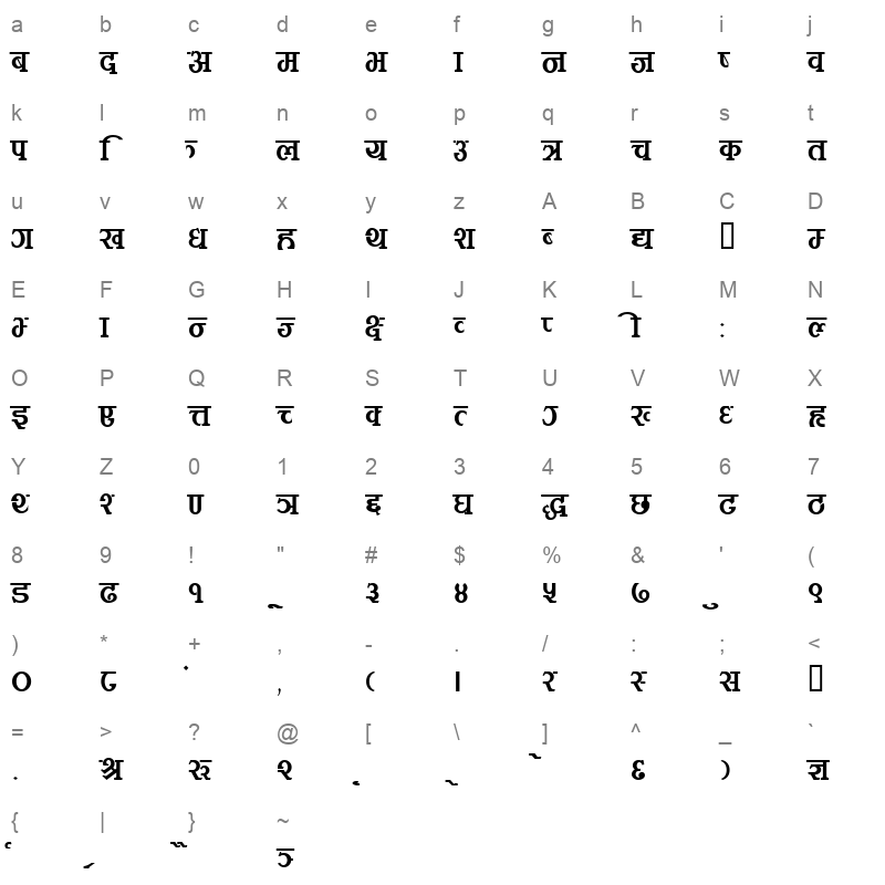 MG-112 Character Map