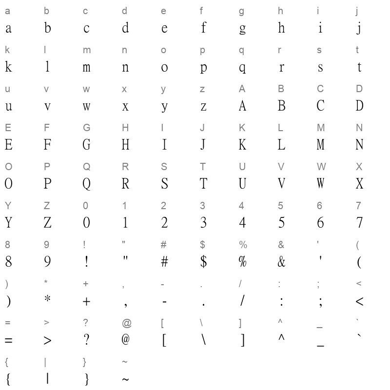 mingliub_1 Character Map