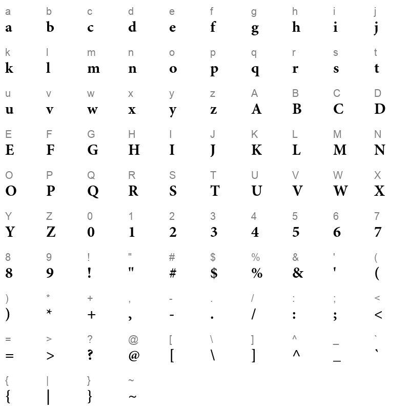 MinionPro-Bold Character Map