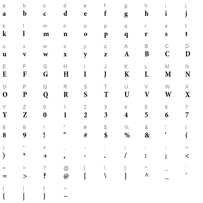 MinionPro-BoldCn Character Map