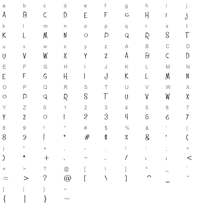 Mistsbr Character Map