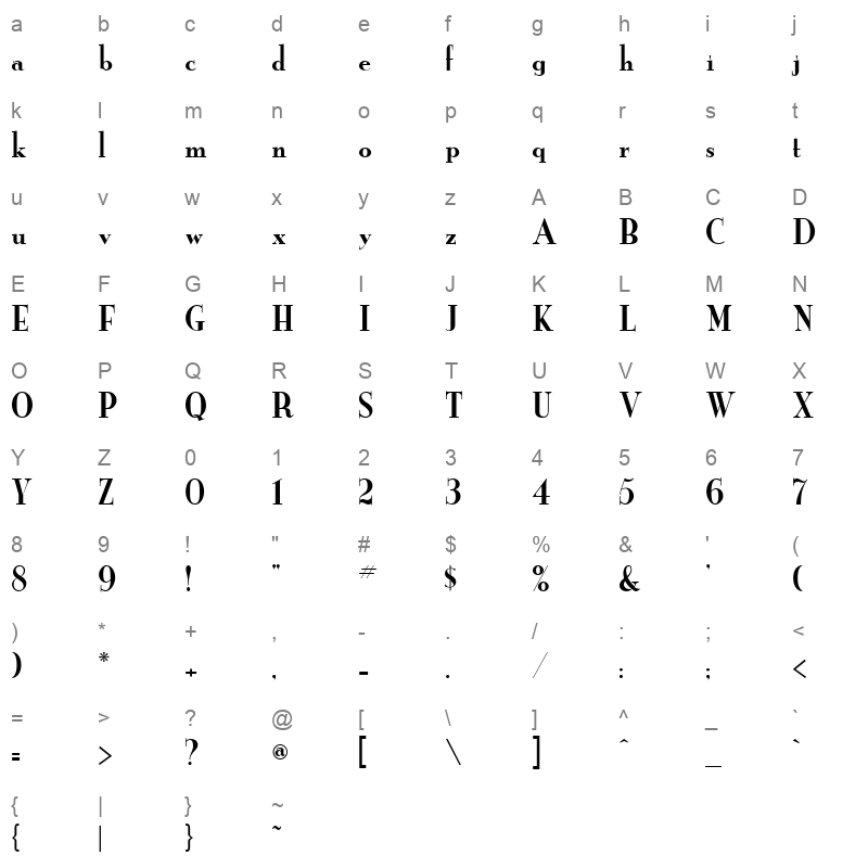 monalisn Character Map