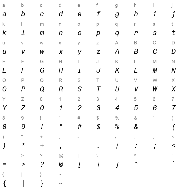 monosi Character Map