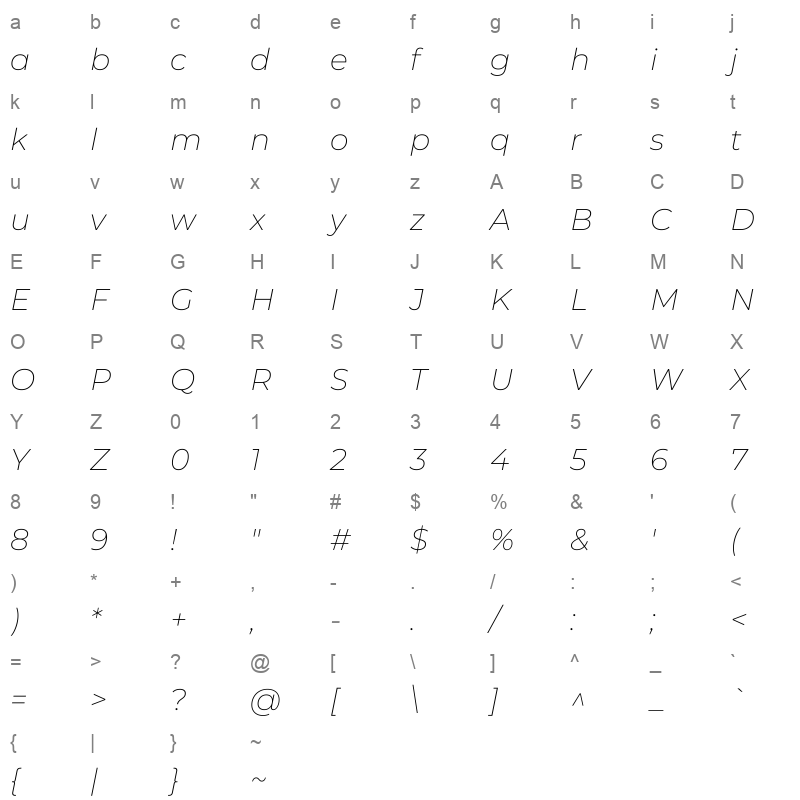 Montserrat-ExtraLightItalic Character Map