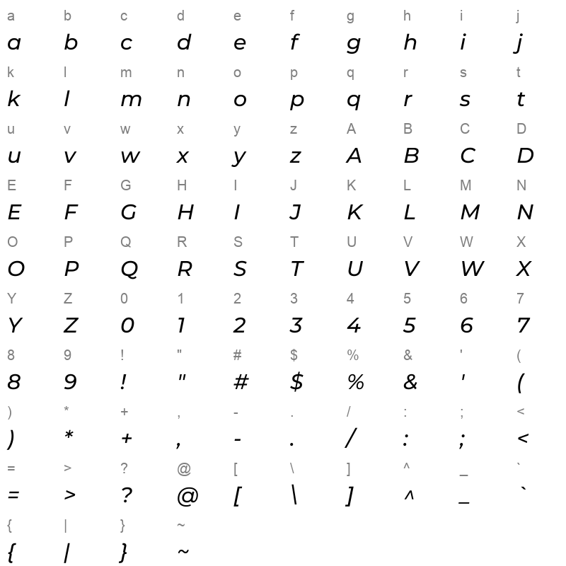 Montserrat-MediumItalic Character Map