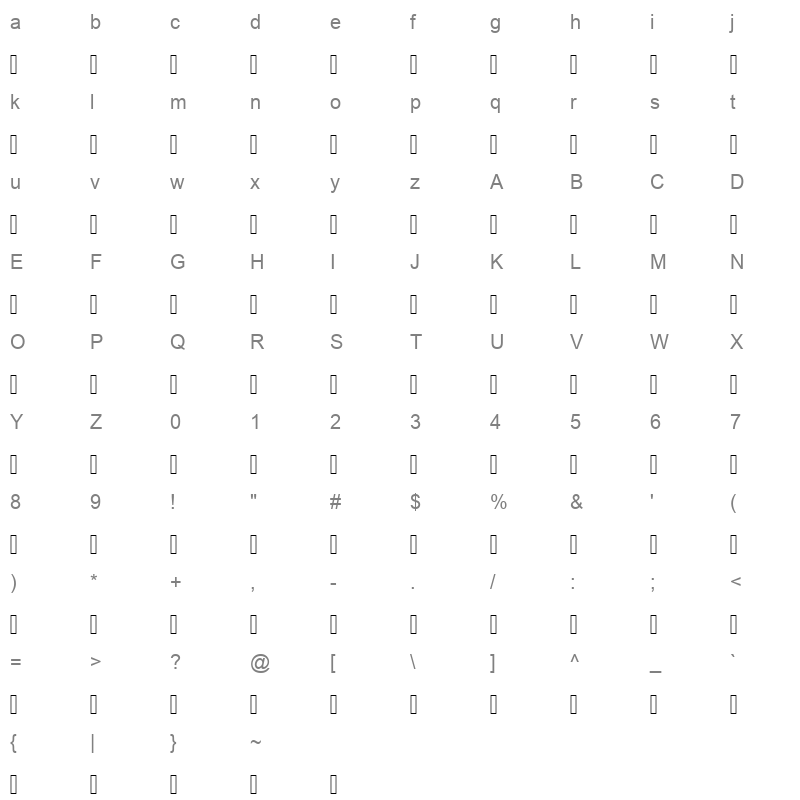 msgeonr1 Character Map