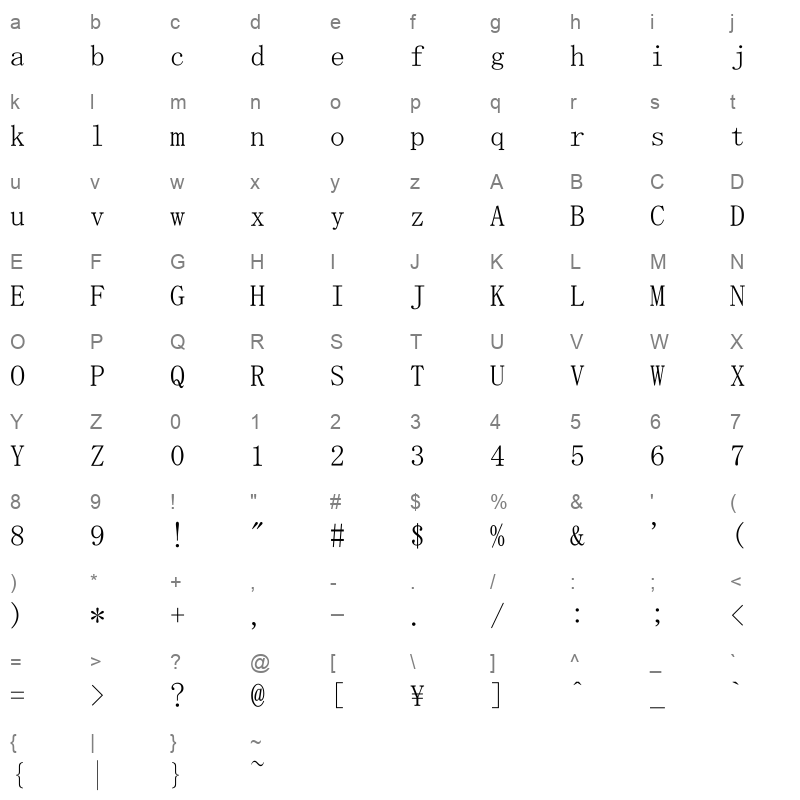 MSMINCHO_0 Character Map