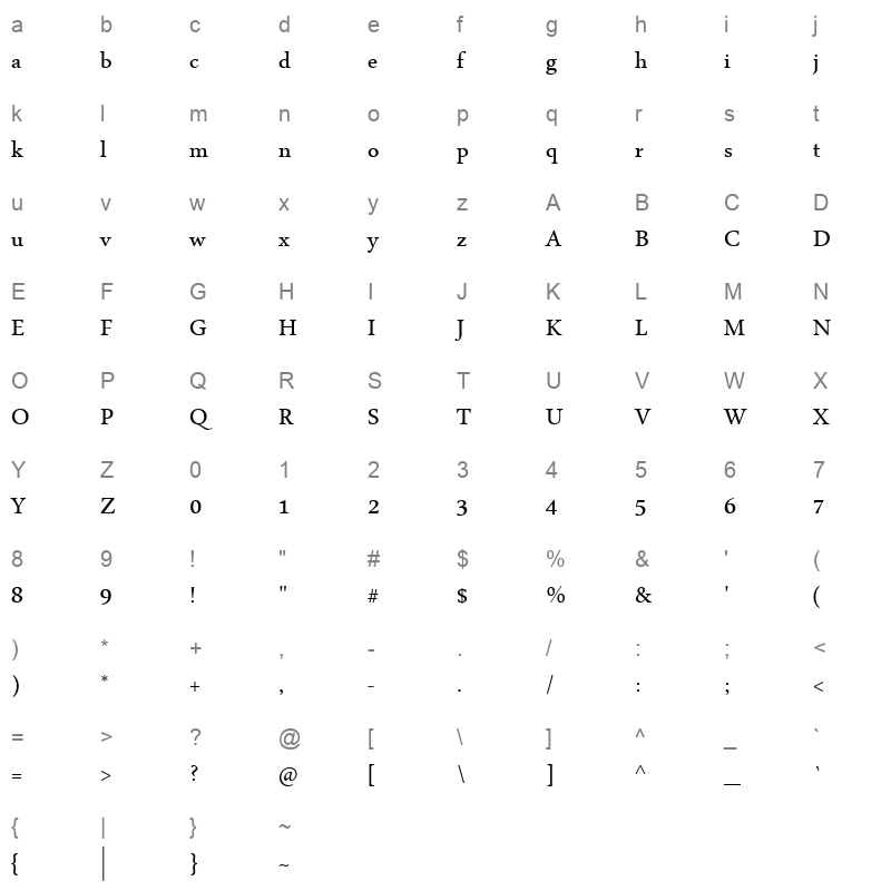 msuighur_1 Character Map