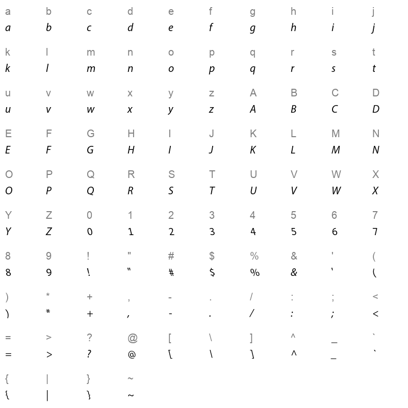 MyriadArabic-It Character Map