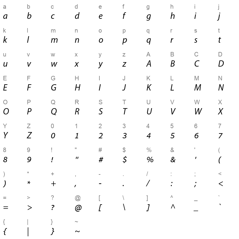 MyriadHebrew-It Character Map