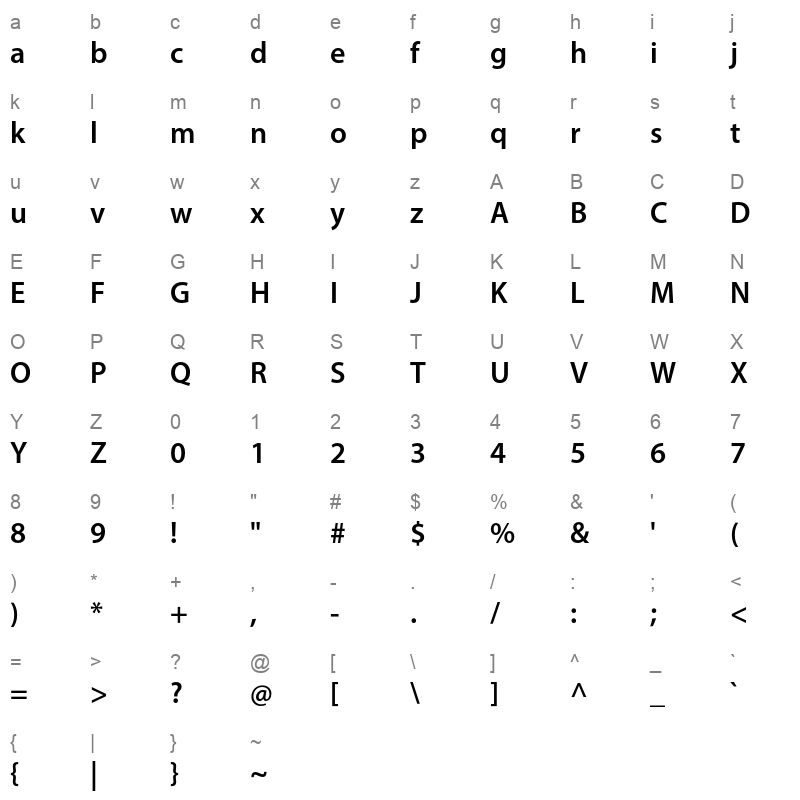 MyriadPro-Semibold Character Map